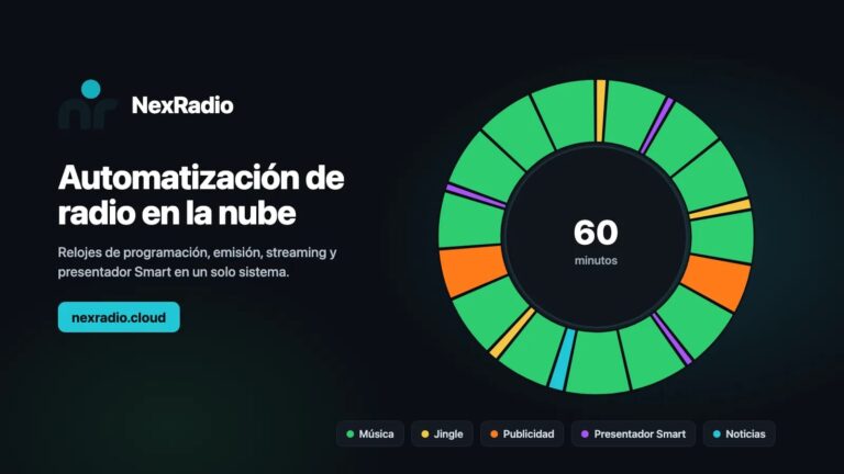 NexRadio lleva la automatización de radio con presentador Smart a la nube
